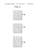 SYSTEM AND METHOD FOR STREAM/BLOCK CIPHER WITH INTERNAL RANDOM STATES diagram and image