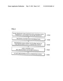 METHOD FOR CONTOLLING CONNECTION BETWEEN TERMINALS USING LOW SPEED NETWORK     COMMUNICATION AND DEVICE USING THE SAME diagram and image