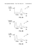 DETERMINING A POWER SAVING MODE BASED ON A HARDWARE RESOURCE UTILIZATION     TREND diagram and image