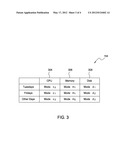 DETERMINING A POWER SAVING MODE BASED ON A HARDWARE RESOURCE UTILIZATION     TREND diagram and image