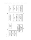 SYSTEM AND METHOD FOR SELF-HEALING diagram and image