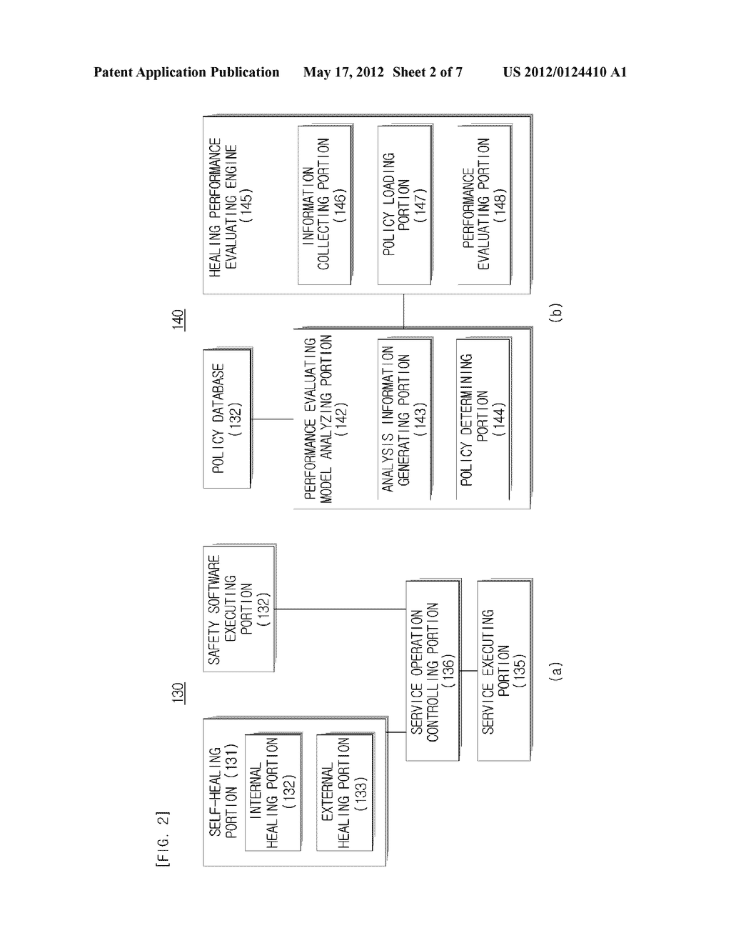 SYSTEM AND METHOD FOR SELF-HEALING - diagram, schematic, and image 03