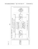 SYSTEM AND METHOD FOR SELF-HEALING diagram and image