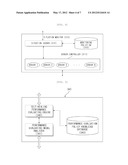 SYSTEM AND METHOD FOR SELF-HEALING diagram and image