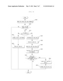 SYSTEM AND METHOD FOR SELF-HEALING diagram and image