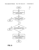 DESCRIPTION LANGUAGE FOR IDENTIFYING PERFORMANCE ISSUES IN EVENT TRACES diagram and image