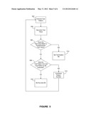 LBIST DIAGNOSTIC SCHEME diagram and image