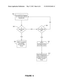 LBIST DIAGNOSTIC SCHEME diagram and image