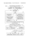 STORAGE DEVICE FAILURE MANAGEMENT diagram and image