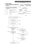 METHOD AND APPARATUS TO PERFORM CONCURRENT READ AND WRITE MEMORY     OPERATIONS diagram and image