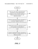 PRESENTATION PROGRESS AS CONTEXT FOR PRESENTER AND AUDIENCE diagram and image