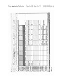 System and Method for Allocating, Scheduling, Tracking and Reporting Usage     of Training Assets and Facilities diagram and image