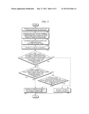 APPARATUS AND METHOD FOR EXTRACTING CASCADING STYLE SHEET RULES diagram and image