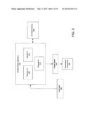 USER PRESENTATION SETTINGS FOR MULTIPLE MEDIA USER INTERFACES diagram and image