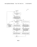 SYSTEMS AND METHODS FOR GENERATING CUSTOMIZED USER INTERFACES diagram and image