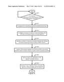 INTERACTING WITH A DEVICE diagram and image