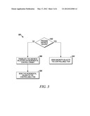 USE OF DISCRETE INPUT TO CONTROL CONTROLLABLE DEVICE diagram and image