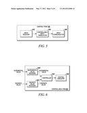 USE OF DISCRETE INPUT TO CONTROL CONTROLLABLE DEVICE diagram and image