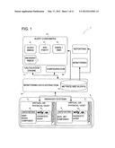 METHOD AND SYSTEM FOR EASY CORRELATION BETWEEN MONITORED METRICS AND     ALERTS diagram and image