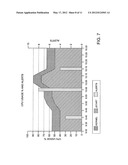 METHOD AND SYSTEM FOR EASY CORRELATION BETWEEN MONITORED METRICS AND     ALERTS diagram and image