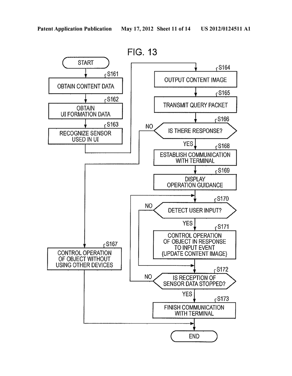 INFORMATION PROCESSING DEVICE, TABLE, DISPLAY CONTROL METHOD, PROGRAM,     PORTABLE TERMINAL, AND INFORMATION PROCESSING SYSTEM - diagram, schematic, and image 12