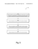 Managing Operations via a User Interface diagram and image