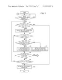 PORTABLE ELECTRONIC DEVICE, AND CONTROL METHOD AND CONTROL PROGRAM FOR THE     SAME diagram and image