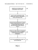 Method and System for Optimizing a Device With Current Source Models diagram and image