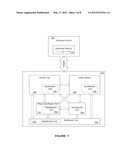 FLIP-FLOP LIBRARY DEVELOPMENT FOR HIGH FREQUENCY DESIGNS BUILT IN AN ASIC     FLOW diagram and image