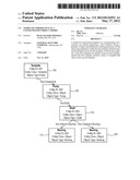 TEMPLATE INHERITANCE IN A CONFIGURATION OBJECT MODEL diagram and image