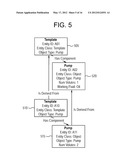 TEMPLATE INHERITANCE IN A CONFIGURATION OBJECT MODEL diagram and image