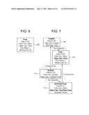 TEMPLATE INHERITANCE IN A CONFIGURATION OBJECT MODEL diagram and image