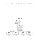 TEMPLATE INHERITANCE IN A CONFIGURATION OBJECT MODEL diagram and image