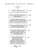 TRACEABILITY IN A MODELING ENVIRONMENT diagram and image