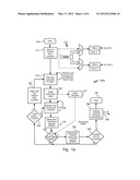 Autonomic Hotspot Profiling Using Paired Performance Sampling diagram and image