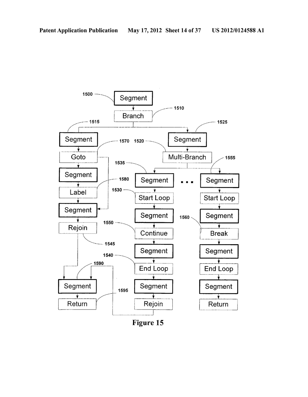 Generating Hardware Accelerators and Processor Offloads - diagram, schematic, and image 15