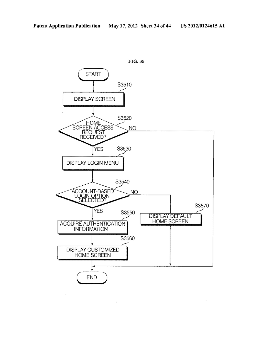 IMAGE DISPLAY APPARATUS AND METHOD FOR OPERATING THE SAME - diagram, schematic, and image 35