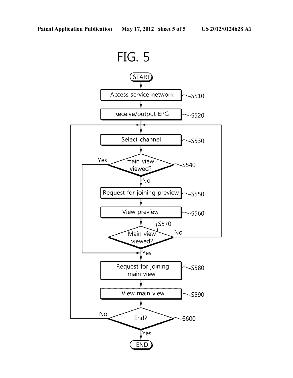 METHOD FOR REQUESTING TRANSMISSION OF BROADCAST PROGRAM AND METHOD FOR     TRANSMITTING BROADCAST PROGRAM - diagram, schematic, and image 06