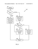 Managing Bandwidth in an IPTV Environment diagram and image