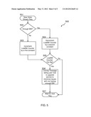 Managing Bandwidth in an IPTV Environment diagram and image