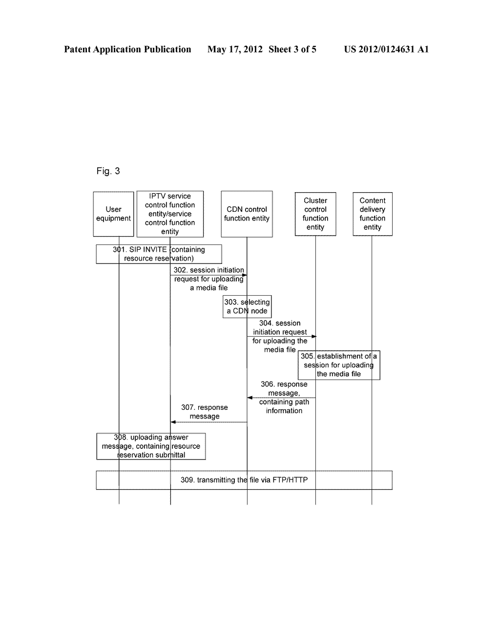 Content upload method and content delivery function entity - diagram, schematic, and image 04