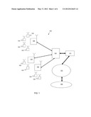 Wireless Video Streaming Quality Management for Bandwidth Constrained     Cellular Network diagram and image