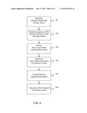 Wireless Video Streaming Quality Management for Bandwidth Constrained     Cellular Network diagram and image