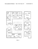 SECURE ACCESS TO HEALTHCARE INFORMATION diagram and image