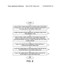 Zoned foam mattress with alternating lateral regions of HD foam and memory     foam diagram and image