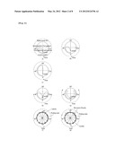 CONTROLLING METHOD OF WASHING MACHINE diagram and image