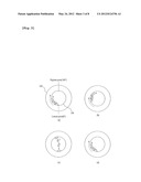 CONTROLLING METHOD OF WASHING MACHINE diagram and image