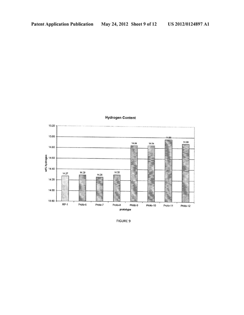 Propellant Compositions and Methods of Making and Using the Same - diagram, schematic, and image 10