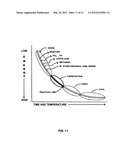 COMBUSTIBLE ARTICLE OF MANUFACTURE diagram and image