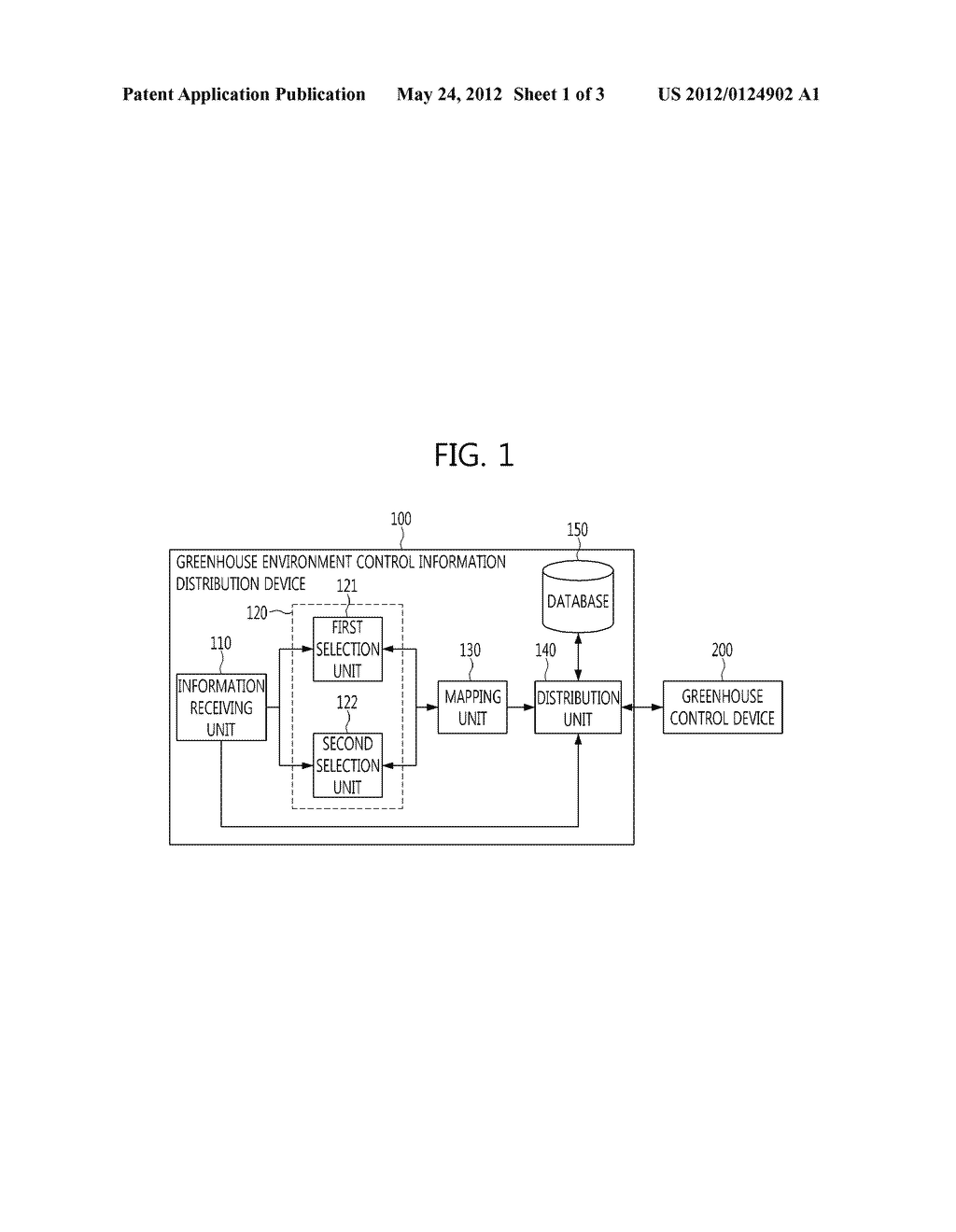 METHOD FOR CONTROLLING GREENHOUSE AND SYSTEM FOR THE SAME - diagram, schematic, and image 02